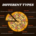 different types of pizza