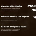 famous pizza around world