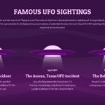 free UFO sighting
