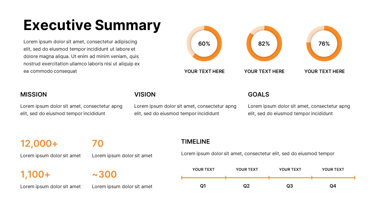 Executive Summary Ppt Template Free Download