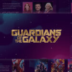 Free Animated Guardians of the Galaxy Template PowerPoint & Google Slides