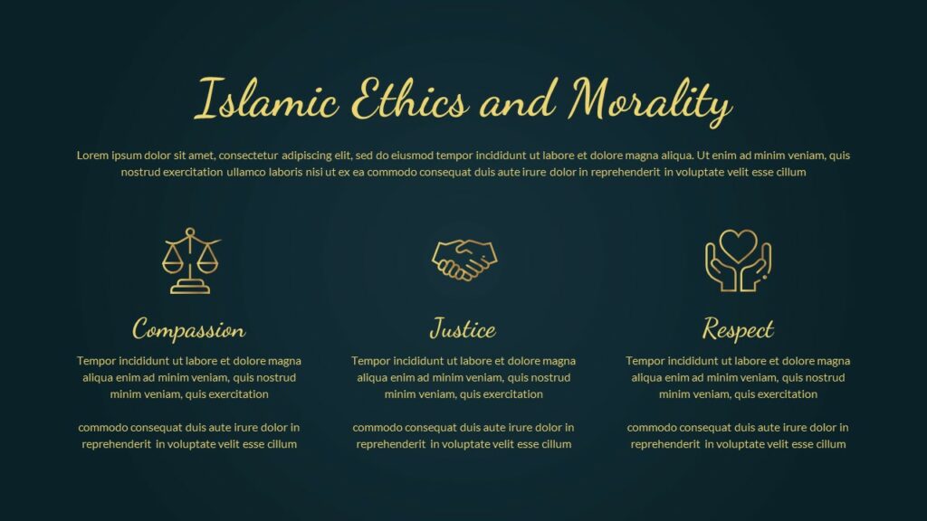 Islam ethics