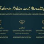 Islam ethics
