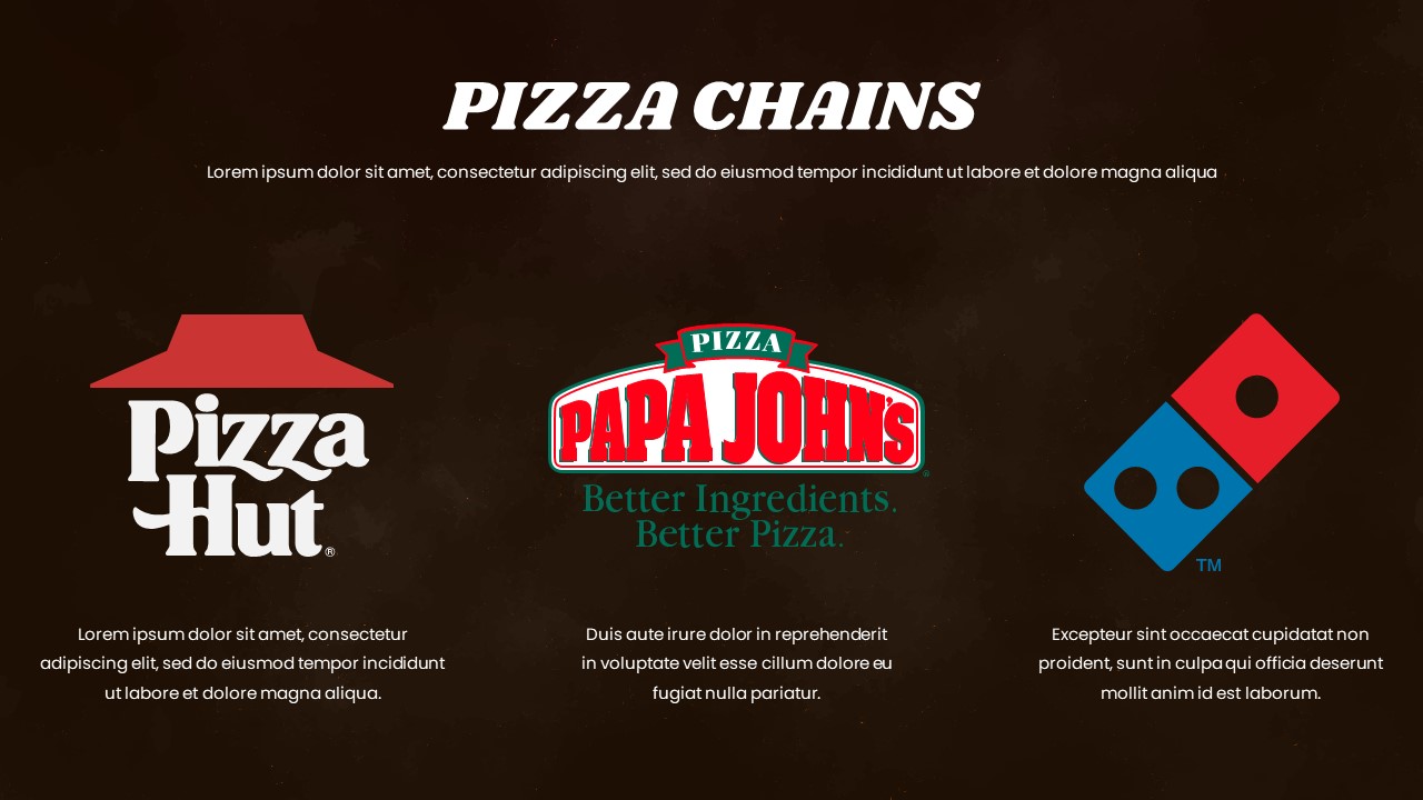 pizza chains