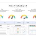 Plantilla de informe de estado del proyecto