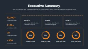 Free Executive Summary Template PowerPoint & Google Slides