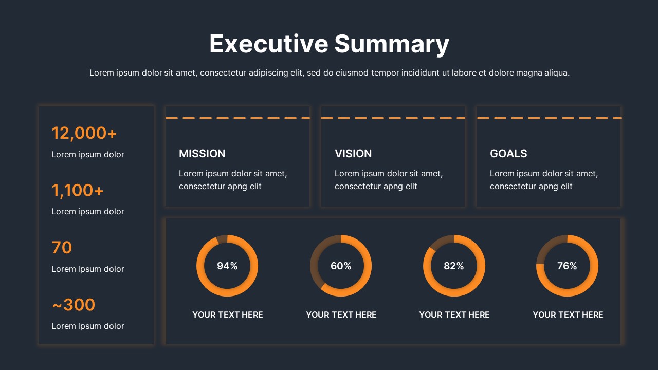 executive summary slide