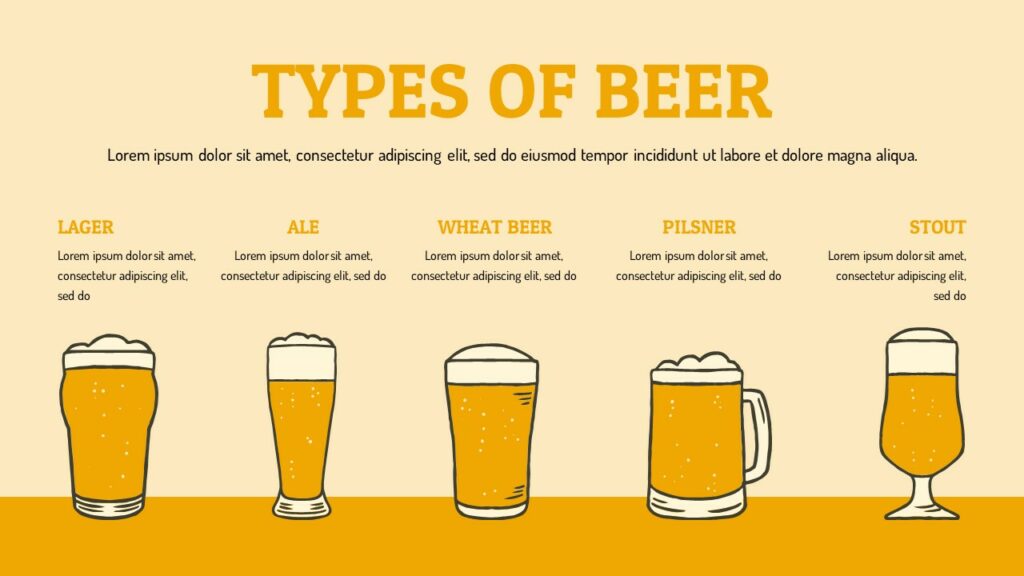 types of beer