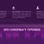 UFO conspiracies theories