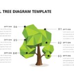 Diagrama de árbol creativo
