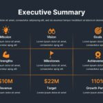 executive summary slide powerpoint