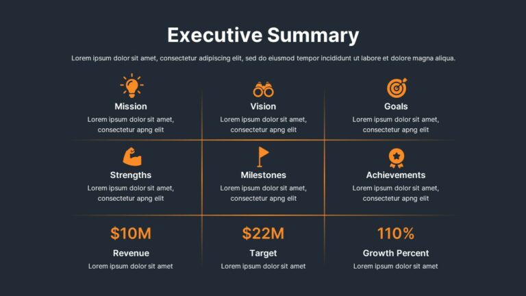 Free Executive Summary Template PowerPoint & Google Slides
