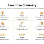 executive summary template PowerPoint