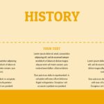 history of beer
