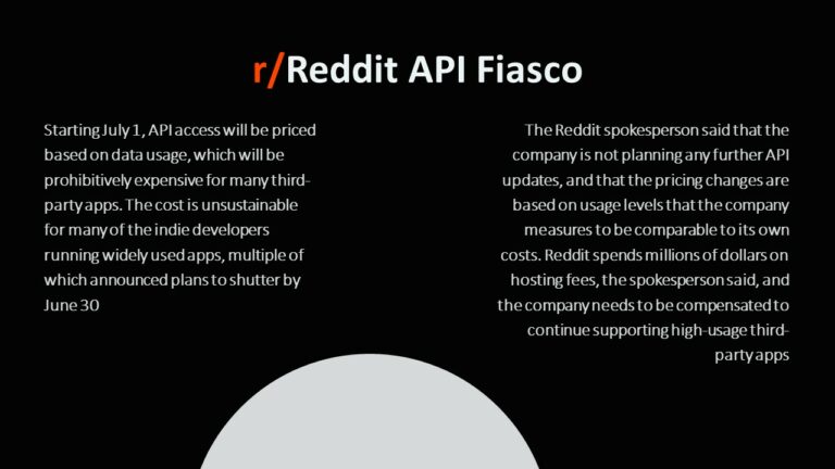 Free Animated Reddit Template PowerPoint Google Slides Free Animated Reddit Template PowerPoint Google Slides