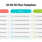 simple 30 60 90 template