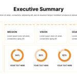 template executive summary
