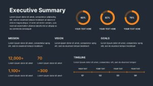 Free Executive Summary Template PowerPoint & Google Slides