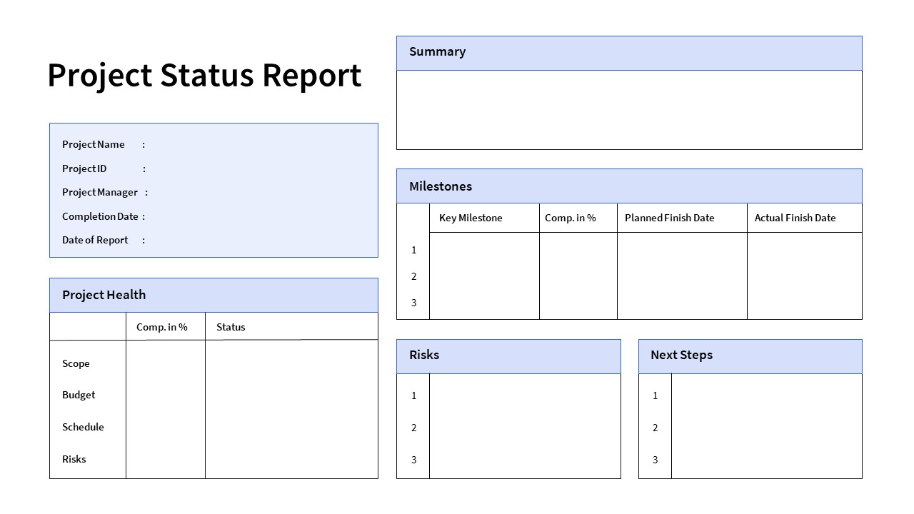 Weekly project status report template