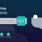 America map slide