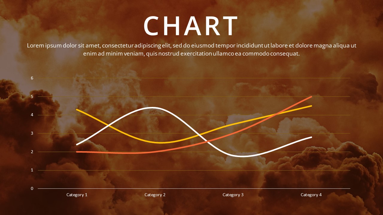 oppenheimer theme chart diagram