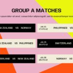 FIFA world cup schedule