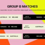 FIFA womens world cup group B match