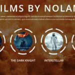 films by Nolan