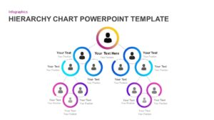 hierarchy chart template