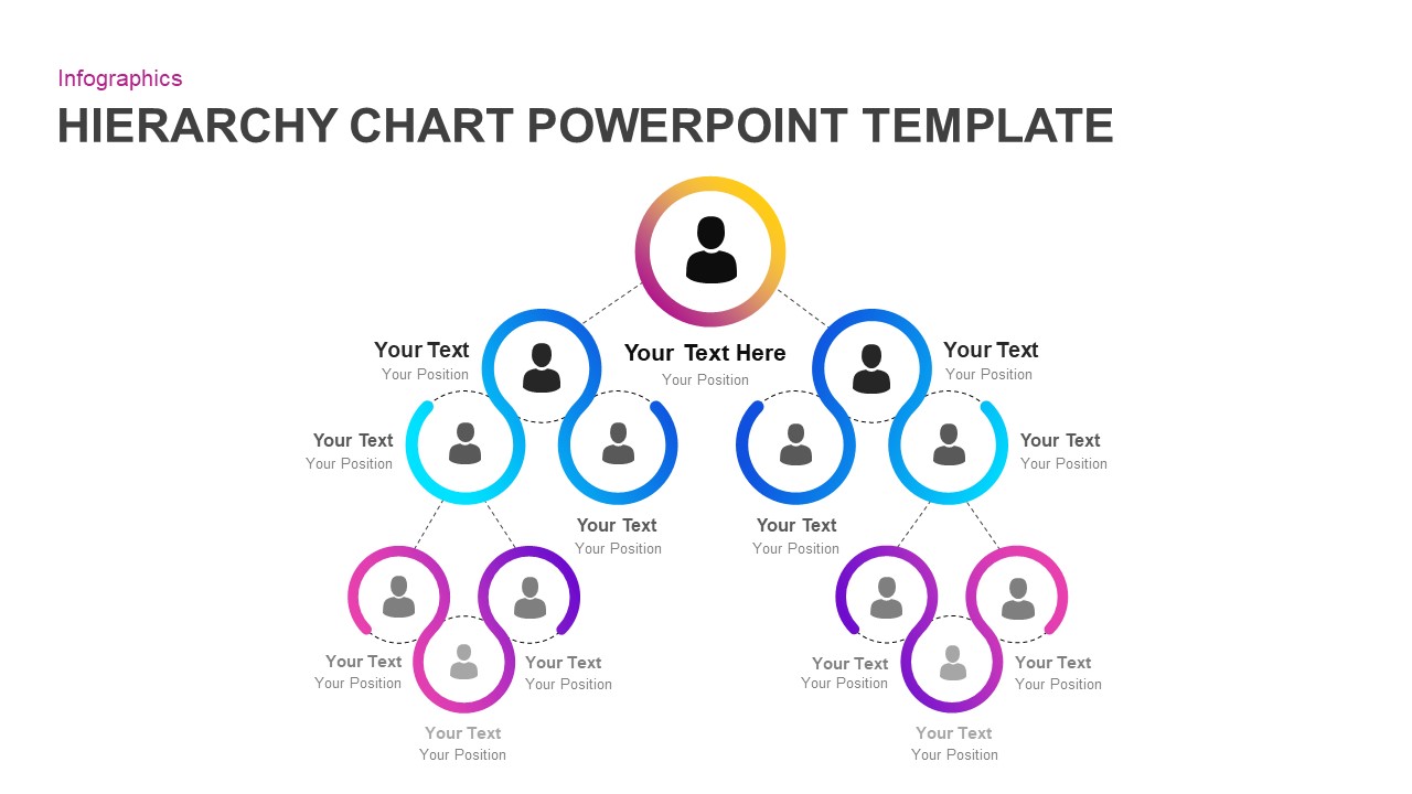 hierarchy chart template