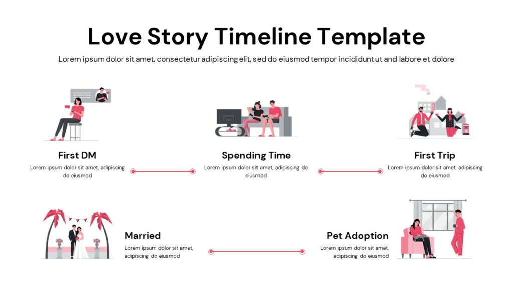 free-love-story-timeline-template