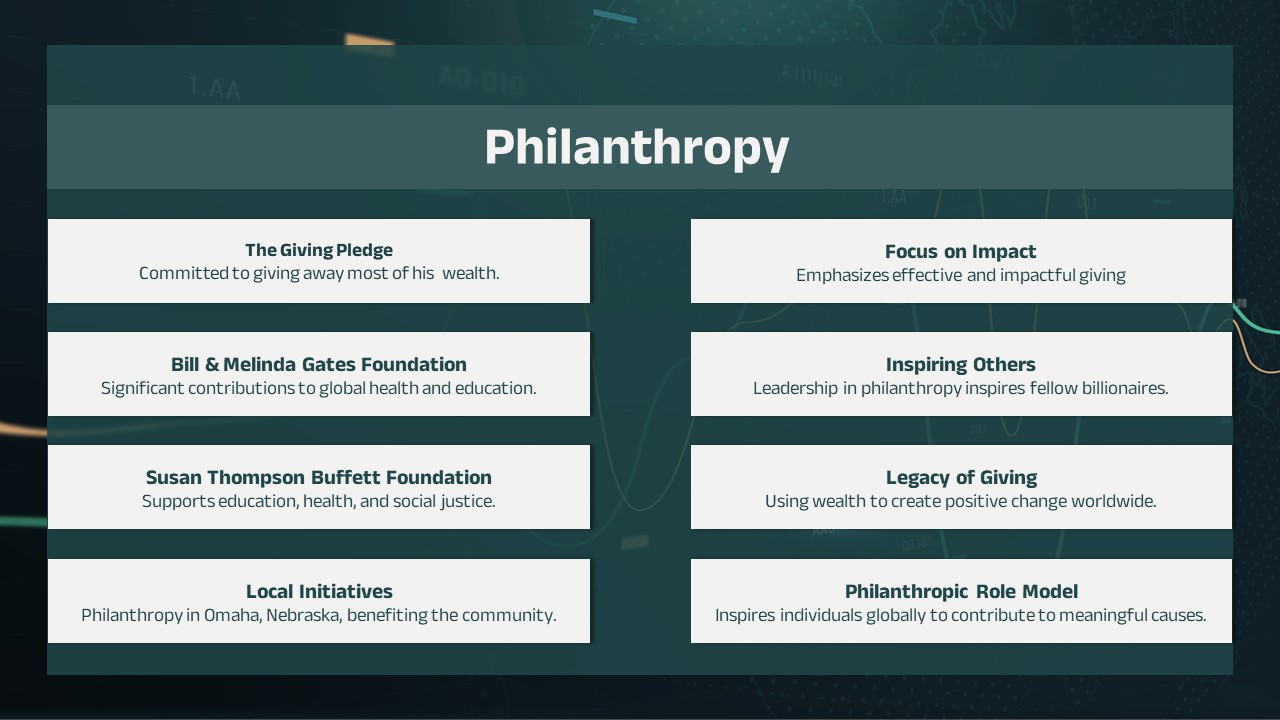 philantrophy