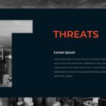 SWOT analysis threats