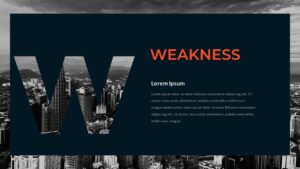 SWOT analysis template weakness