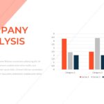 stock exchange company analysis