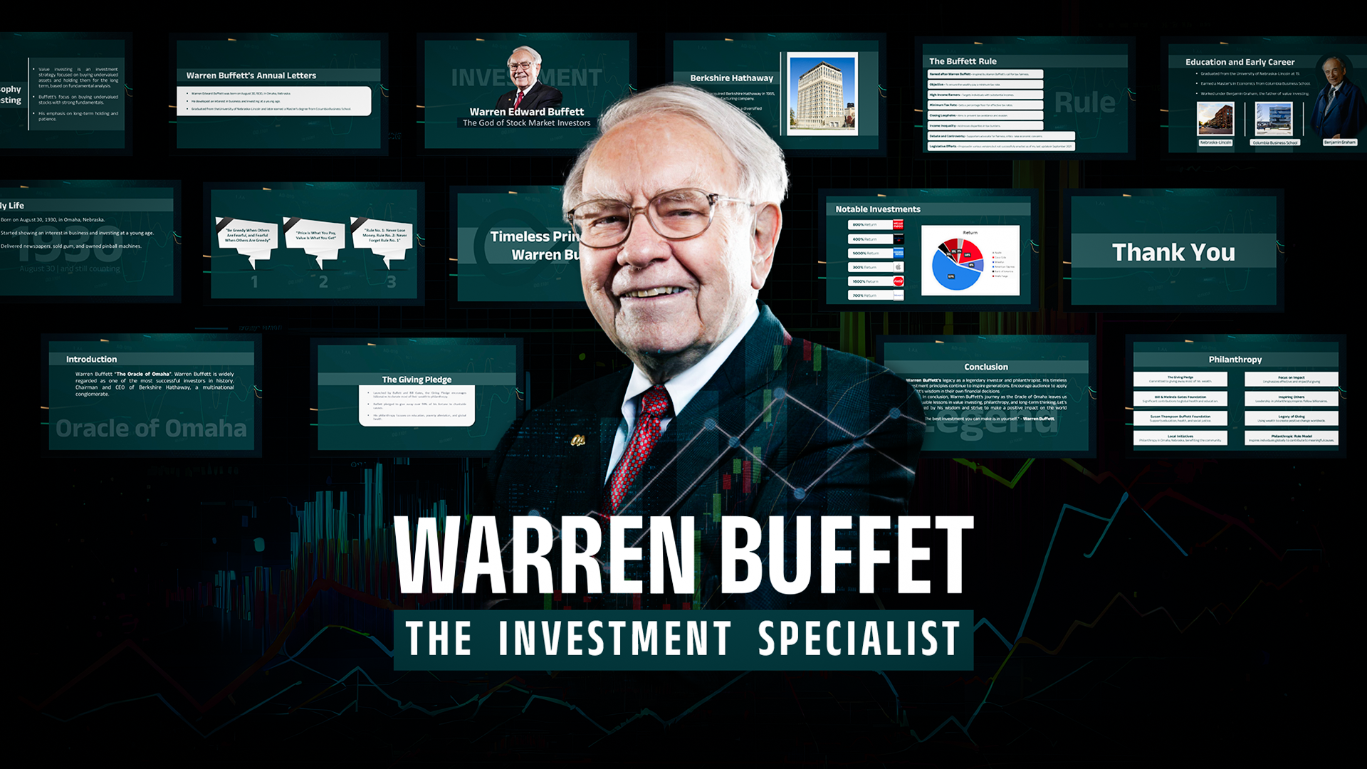 Warren Buffett