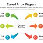 arrow flowchart template