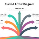 curved arrow diagram