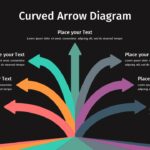 dark curved arrow diagram