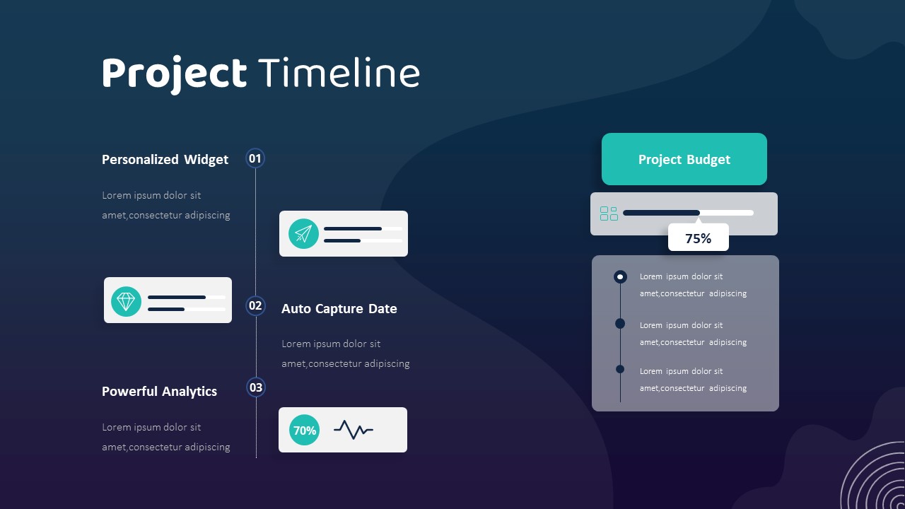 education project timeline