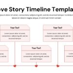 loving story timeline