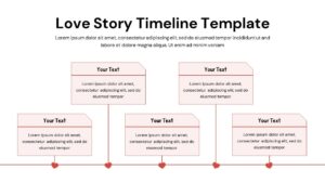 loving story timeline