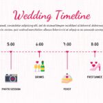 wedding checklist timeline template