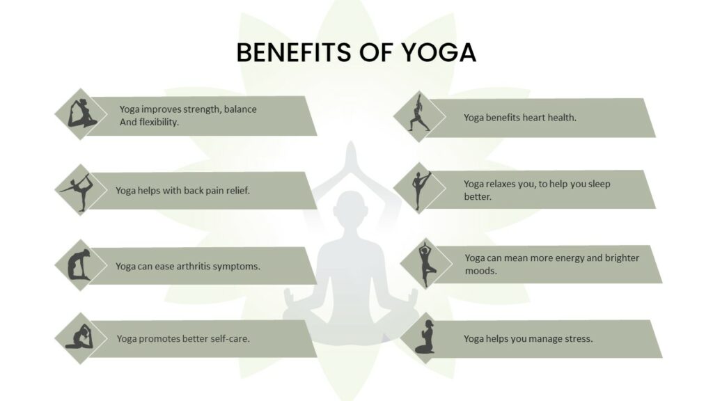 Free Yoga PPT Template and Google Slides