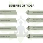 benefits of yoga