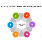6 stage gear diagram