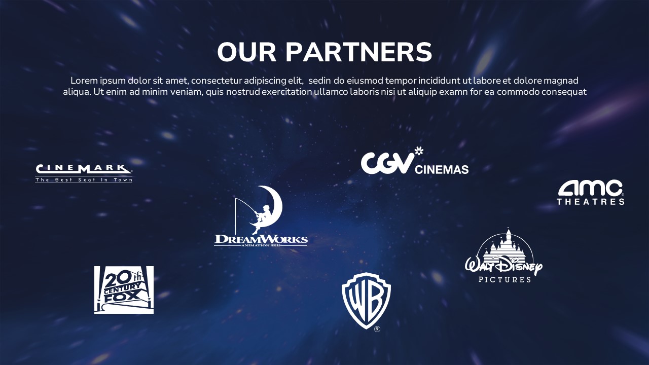 IMAX partners