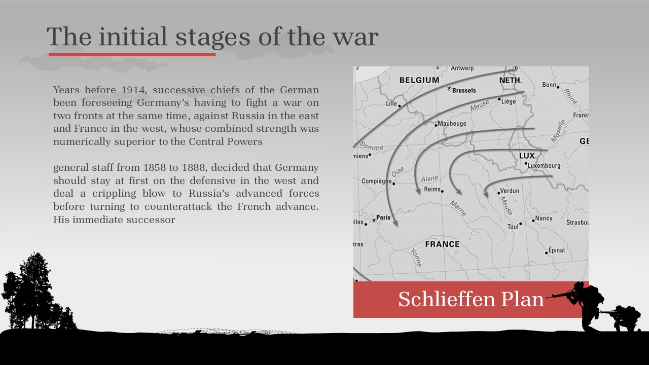 initial war stages
