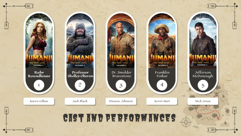 jumanji cast