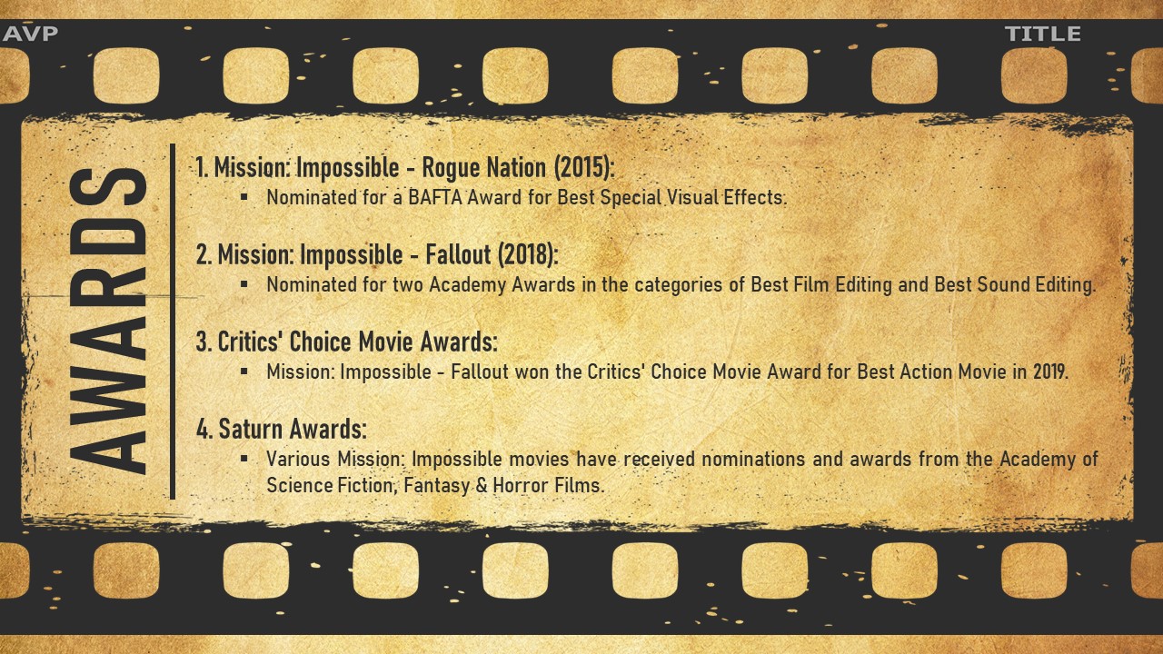 Mission Impossible awards